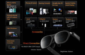Rokid Max 2 AR